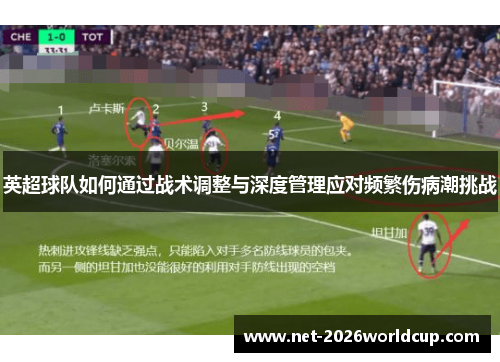 英超球队如何通过战术调整与深度管理应对频繁伤病潮挑战