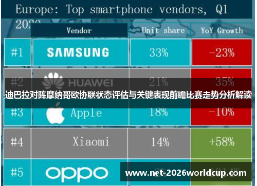 迪巴拉对阵摩纳哥欧协联状态评估与关键表现前瞻比赛走势分析解读