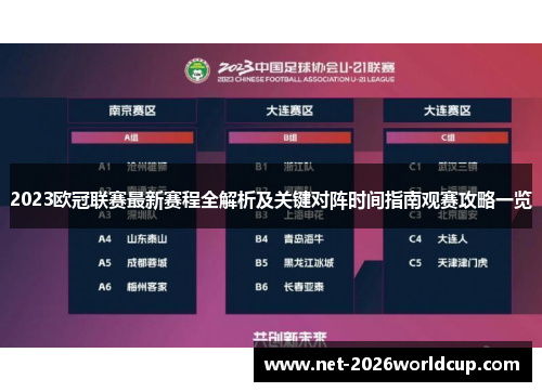 2023欧冠联赛最新赛程全解析及关键对阵时间指南观赛攻略一览