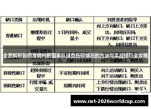 全面解析如何准确判断国家队球员伤停情况的方法与实战技巧全攻略
