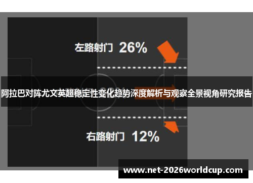 阿拉巴对阵尤文英超稳定性变化趋势深度解析与观察全景视角研究报告