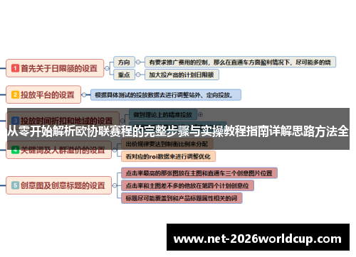 从零开始解析欧协联赛程的完整步骤与实操教程指南详解思路方法全