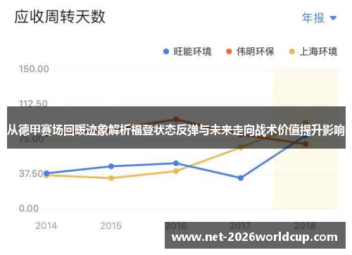 从德甲赛场回暖迹象解析福登状态反弹与未来走向战术价值提升影响 从德甲赛场回暖迹象解析福登状态反弹与未来走向战术价值提升影响
