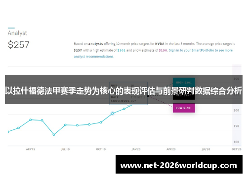 以拉什福德法甲赛季走势为核心的表现评估与前景研判数据综合分析