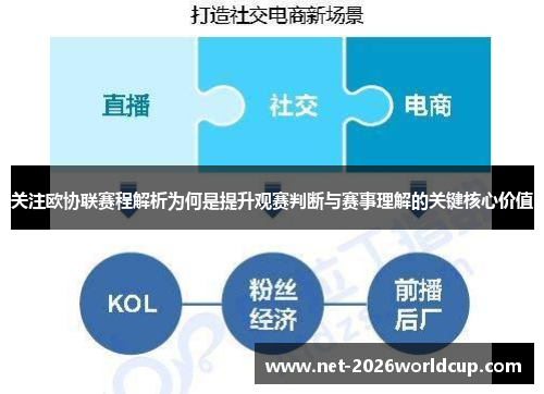 关注欧协联赛程解析为何是提升观赛判断与赛事理解的关键核心价值 关注欧协联赛程解析为何是提升观赛判断与赛事理解的关键核心价值