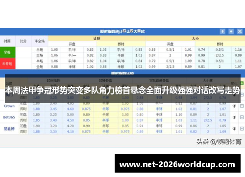 本周法甲争冠形势突变多队角力榜首悬念全面升级强强对话改写走势