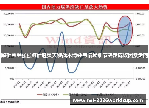 解析意甲强强对话胜负关键战术博弈与临场细节决定成败因素走向 解析意甲强强对话胜负关键战术博弈与临场细节决定成败因素走向
